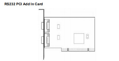ATM-Ersatzteile NCR 009-0030955 RS232 PCI ADD-IN CARD