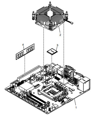 Teile für Geldautomaten von Riverside Motherboard