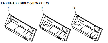 FASCIA-Versammlung
