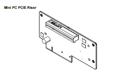 ATM-Ersatzteile NCR 009-0030958 MINI PC PCIE RISER