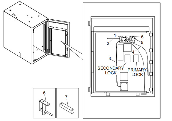 HIGH SECURITY ALARM-SYSTEM 445-0591539 Das System wird von einem Sicherheitssystem ausgestattet.