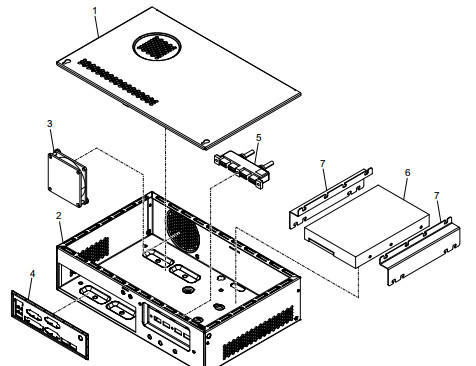 MINI PC CORE Geldautomaten-Maschine Teile