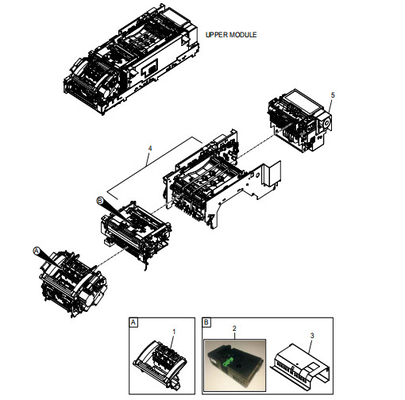 BUNCH RECYCLER MODULE (BRM)